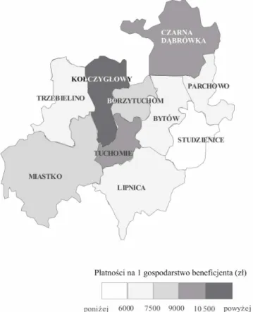 Fig. 2. Payment for rural areas development in individual farms of Bytów district  Źródło: jak pod ryc