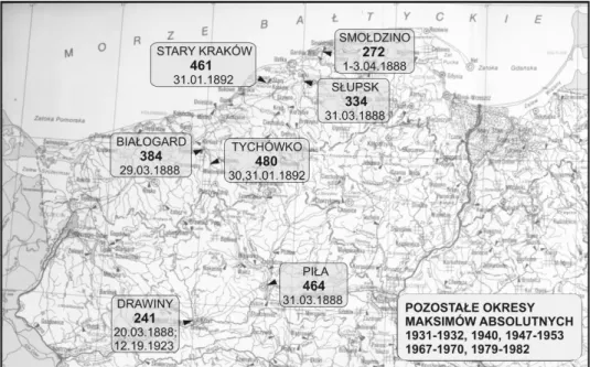 Fig.  1.  Pomeranian  river  catchments  and  gauge  stations  location  with  absolutely  maxima  from the years 1888-1923 (Florek et al
