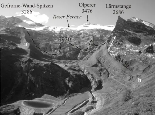 Fig. 7. Little Ice Age moraines in Tuxer Ferner forefield: a – right lateral moraine 35 m high  (AD 1850), b – rest of end moraine, c – preservation site of two older than AD 1850 moraine  ridges