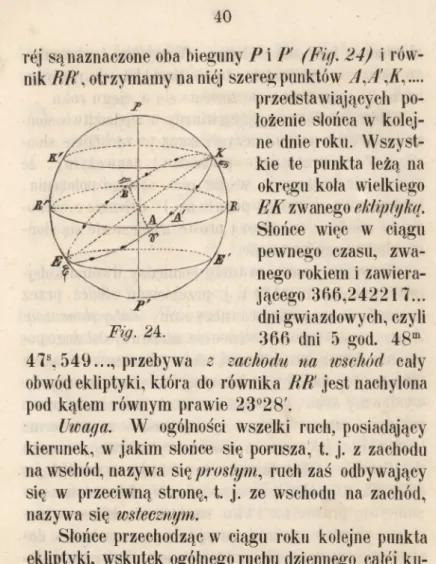 Fig-  24. 36(^ dni  5 god  48m
