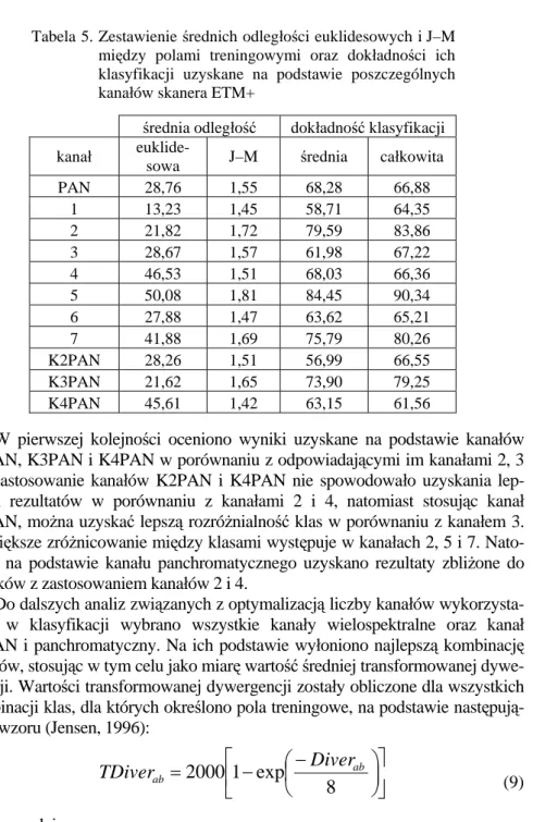 Tabela 5. Zestawienie średnich odległości euklidesowych i J–M  między polami treningowymi oraz dokładności ich  klasyfikacji uzyskane na podstawie poszczególnych  kanałów skanera ETM+ 