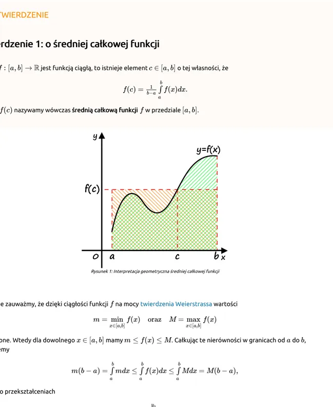 Rysunek 1: Interpretacja geometryczna średniej całkowej funkcji