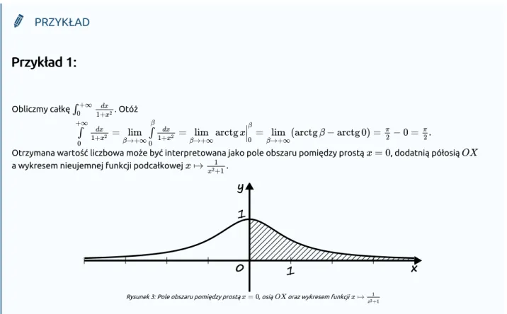 Rysunek 2: Interpretacja geometryczna całki niewłaściwej Riemanna I rodzaju w przedziale 