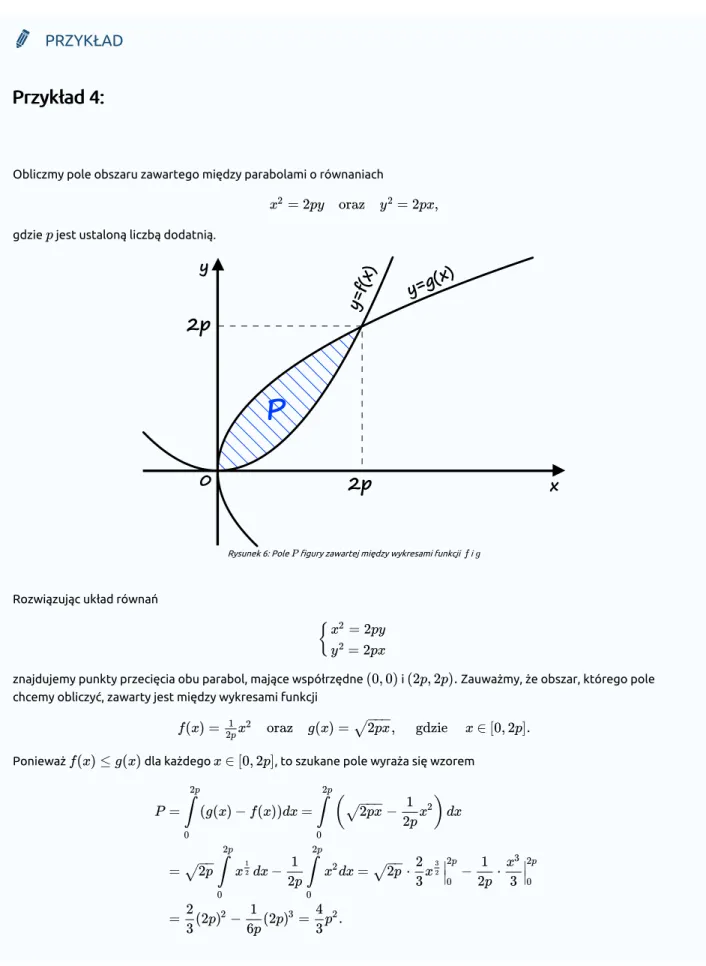 Rysunek 6: Pole   figury zawartej między wykresami funkcji   i 