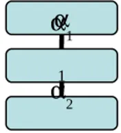 TABLICA   ANALITYCZNA  jest   to   uporządkowane   drzewo   dwójkowe,   którego  punktami są formuły (dokładnie wystąpienia formuł) języka rachunku zdań