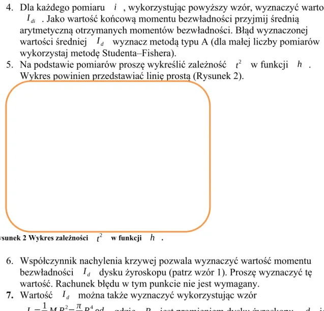 Rysunek 2 Wykres zależności  t 2  w funkcji  h .