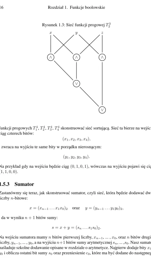 Rysunek 1.3: Sie´c funkcji progowej T 2 3