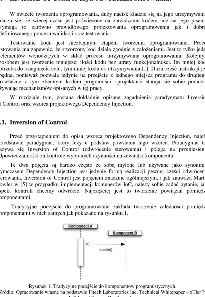 Rysunek 1. Tradycyjne podejście do komponentów programistycznych. 