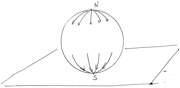 Rysunek 5.1. Gradient wysokości na sferze.