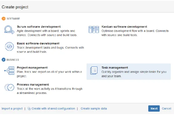 Figure 7: Creating a new project with Jira. 