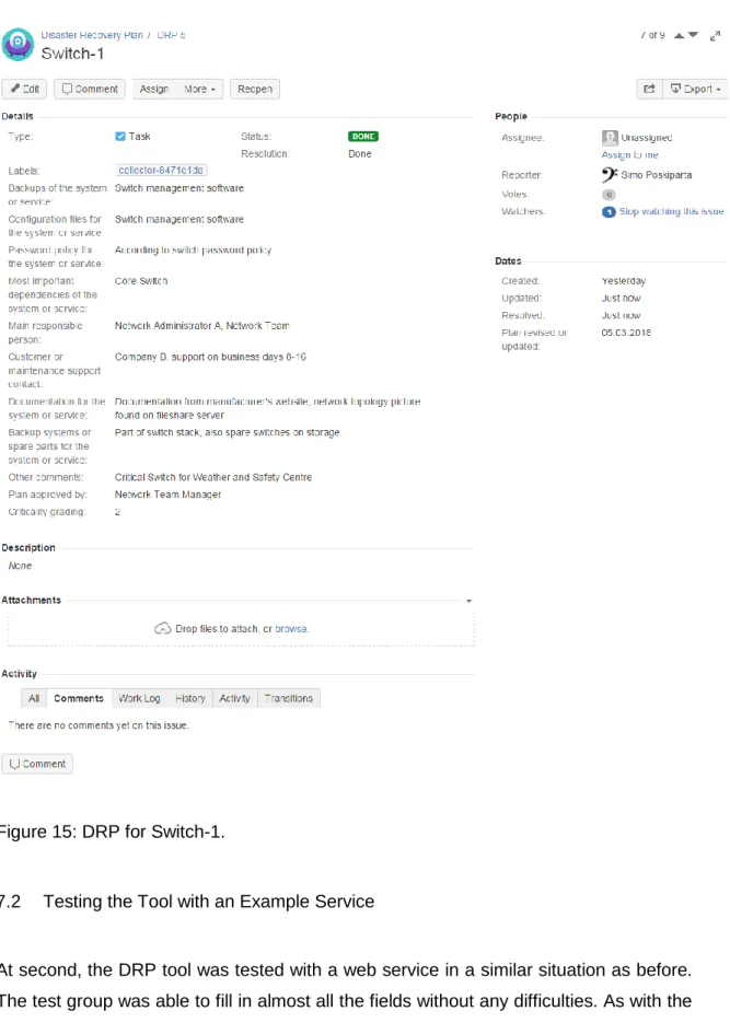 Figure 15: DRP for Switch-1. 
