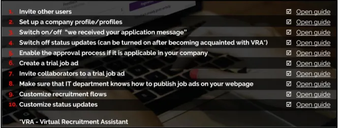 Figure 14. Checklist from onboarding follow up 