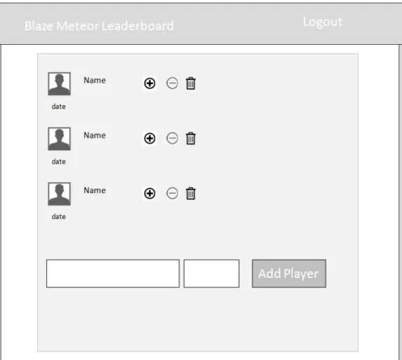 Figure 3: Blaze with Meteor web application landing page