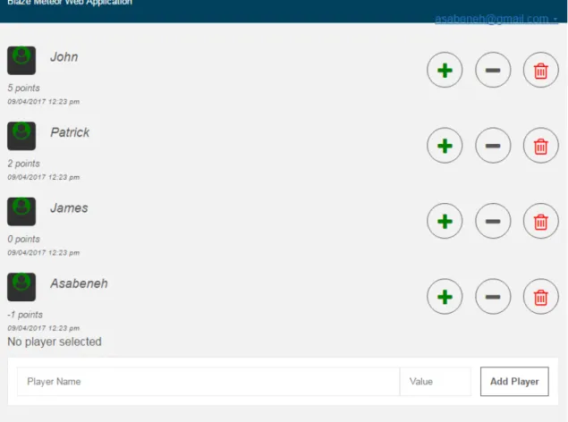 Figure 8: Blaze with Meteor web application with data