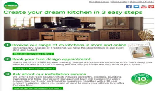 Figure 4. Sample of the trigger emails (SmartInsights 2012) 