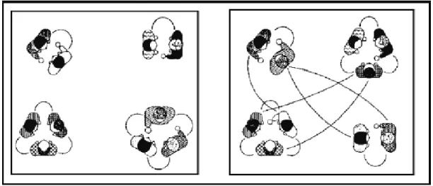 FIGURE 1. The random network in the party. (Barabási 2003, 15) 