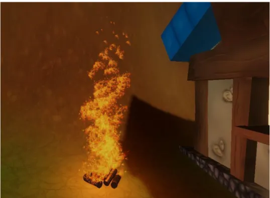 Figure 6. Result of the particle system created above.