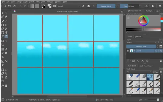 Figure 10. Demonstration of which parts of the skybox texture will be  used in Unity 
