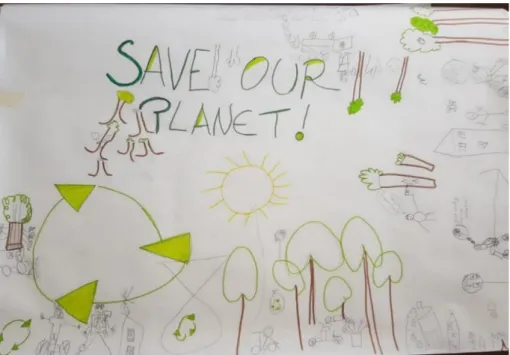 Figure 7:“Save our planet” drawing made by children 