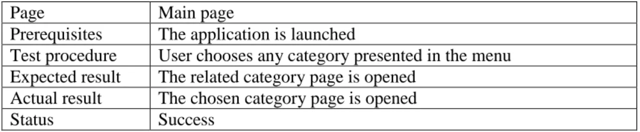 Table 4. Main page test case 