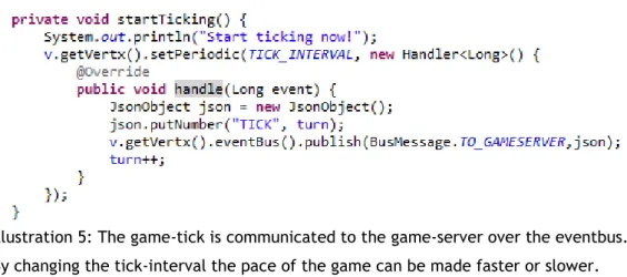 Illustration 5: The game-tick is communicated to the game-server over the eventbus. 