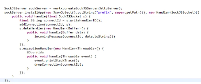 Illustration 6: The SockJS accepts connections and forwards incoming messages. 