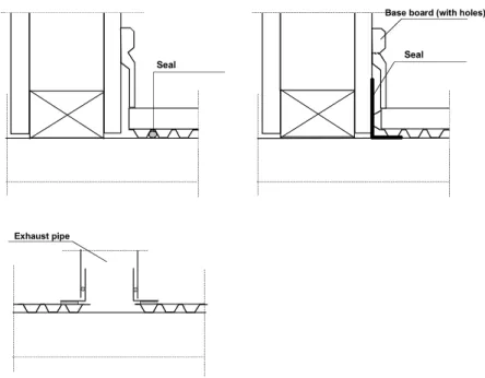 Figure 4.15  The interface joints between the wall and the new floor structure.  