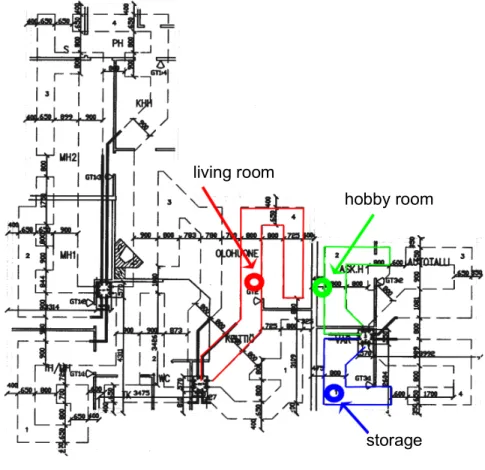 Figure 5.3  Detached house in Järvenpää: heating circuits of the slab and three  measuring points: living room, storage and hobby room