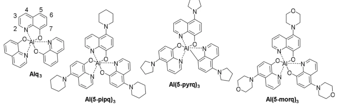 Figure 3.1 Chemical structures and abbreviations of the parent Alq 3  and its 5-amino substituted derivatives Al(5-pipq) 3 , Al(5-pyrq) 3  and Al(5-morq) 3 