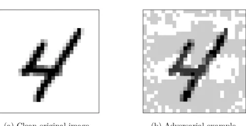 Figure 1 the perturbation has been scaled for illustrative purposes.