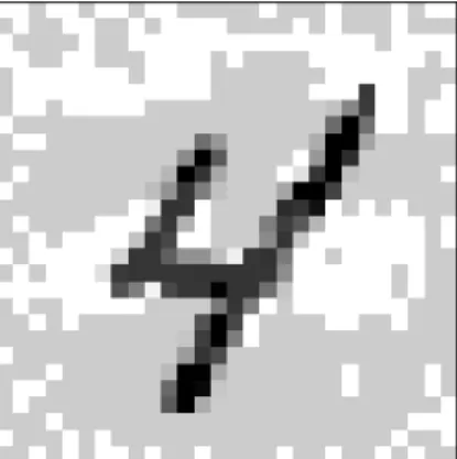 Figure 1: Example of adversarial attacks from example images from the MNIST dataset (LeCun, 1998) of handwritten images