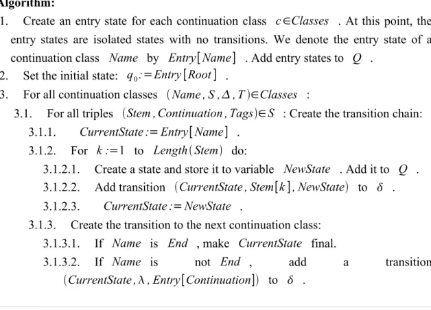 Figure 6.K illustrates what kinds of machines this algorithm  produces. The lexicon  transducer in Figure 6.K converts between the deep form and the surface form