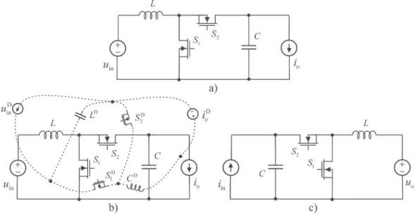 Fig. 3.6  a) Conventional VF boost converter, b) VF boost converter with its dual graph (dashed line) and  c) CF boost converter  