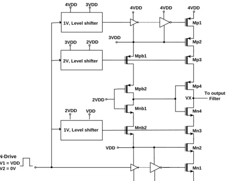 Figure 2-8 : Four cascode stage biased with three level shifter circuits. 