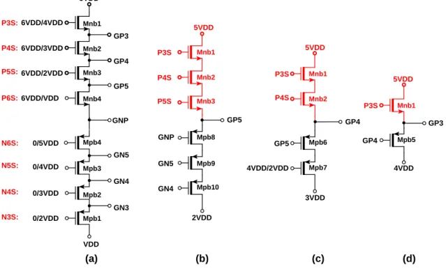 Figure 3-2: Bias circuit for the stacked PMOS transistors. 