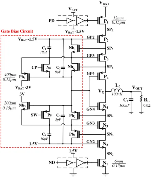 Figure 5-1: Buck converter with cascode power stage. 