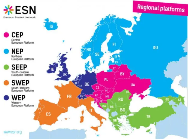 Figure 3: ESN's Regional Platforms (ESN Wiki 2021) 
