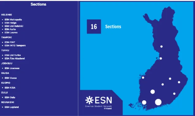 Figure 4: The local sections of ESN Finland (ESN Wiki 2021) 