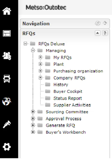 Figure 5 shows the interface of the procurement tool Jaggaer. From here it is possible to  access ongoing and new tickets that are created for the tactical sourcing team