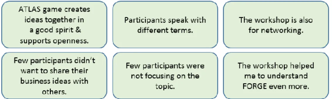 Figure 11: Key insights from the observation 