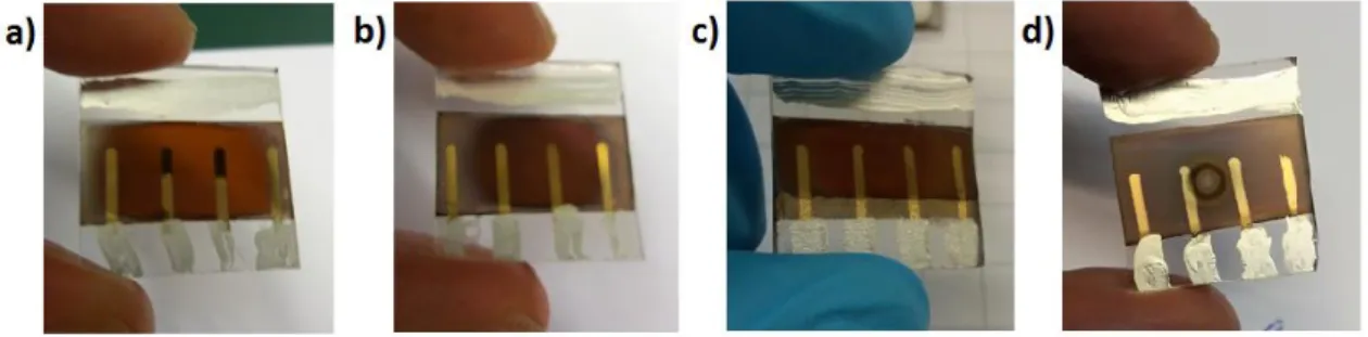 Figure 15. Planar PSCs with Cs/MA/FA triple cation perovskite and (a) TiO 2  ETL and  (b) SnO 2  ETL and mesoscopic PSCs with Cs/MA/FA triple cation perovskite and (c) 
