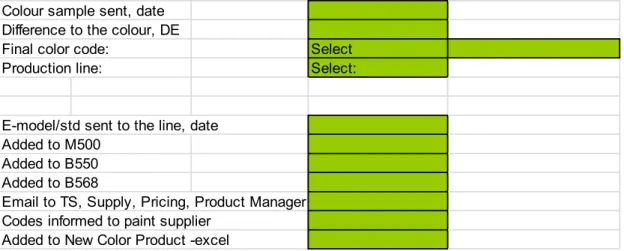 Figure 26. Part of the current tool, design colour inquiry 