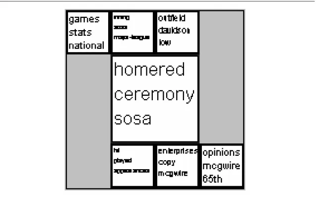 Figure 26. WEST interface in keyword mode with focus on the 4 th  card in the  sequence [Björk et al., 1999]