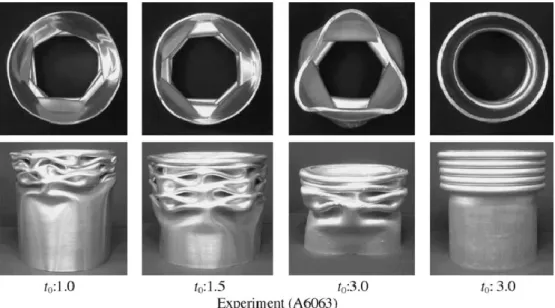 Figure  4.  Folding  behavior  of A6063  aluminum circular  tubes  with  different  thick- thick-nesses [109]