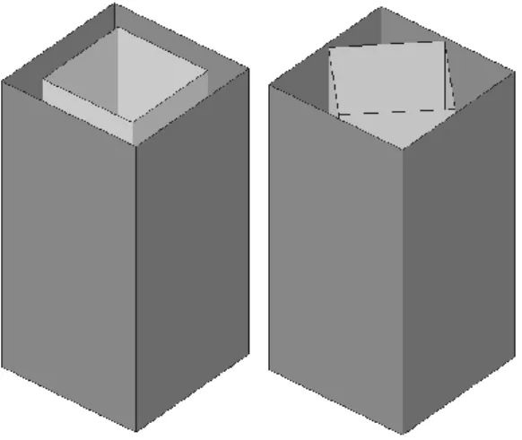 Table 3. Some results from [111]. Bitubes were in diamond arrangement. The best energy  absorption was obtained with 110 mm inner and 120 mm outer tubes while the peak load  remained at the level of a single outer tube initial crush