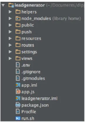 Figure 5.1: Server file structure.