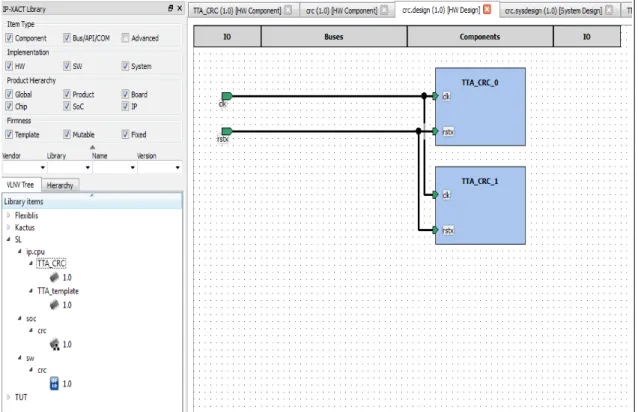 Figure 19: The library (in the left) and the HW design with two TTA instances.