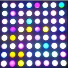 Figure 56: Led display can be used to show the class labels and the prediction of a latest data sample on  the classifier map  