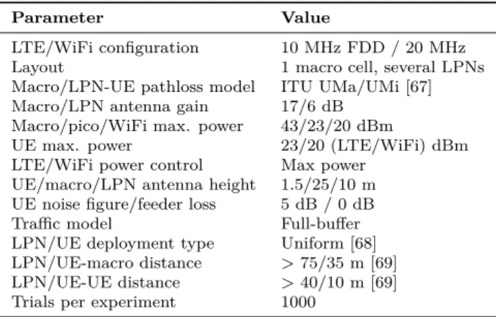 Table 3.1: Scenario 1 deployment parameters