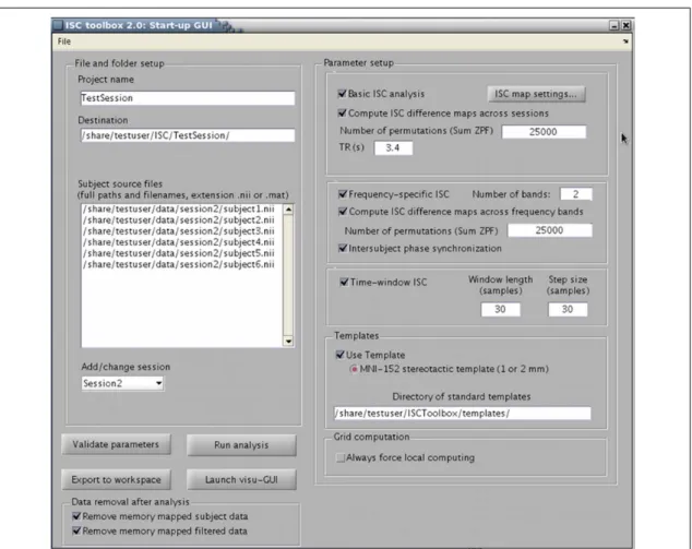 FIGURE 1 | ISC Toolbox’s startup GUI where user can define the parameters for analysis, test them, run the ISC based computations and launch a separate GUI for visualization of the results.
